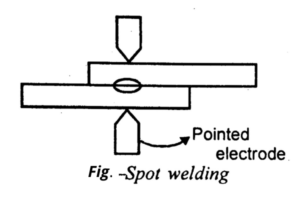 What is spot welding