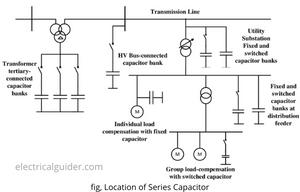 Location of Series Capacitor