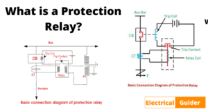 What is Protective Relay in hindi