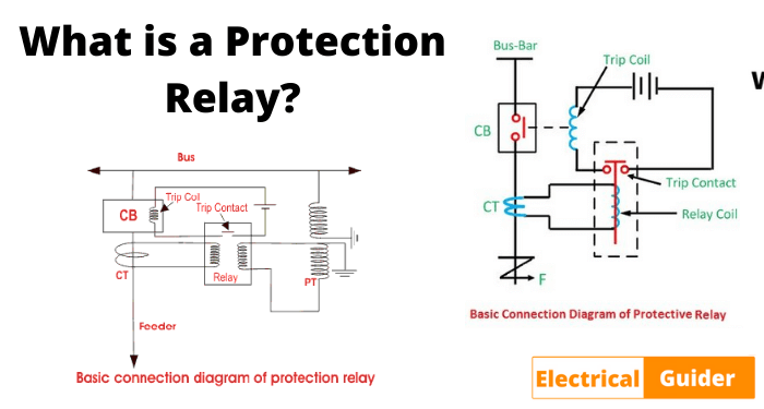 what-is-protective-relay-in-hindi