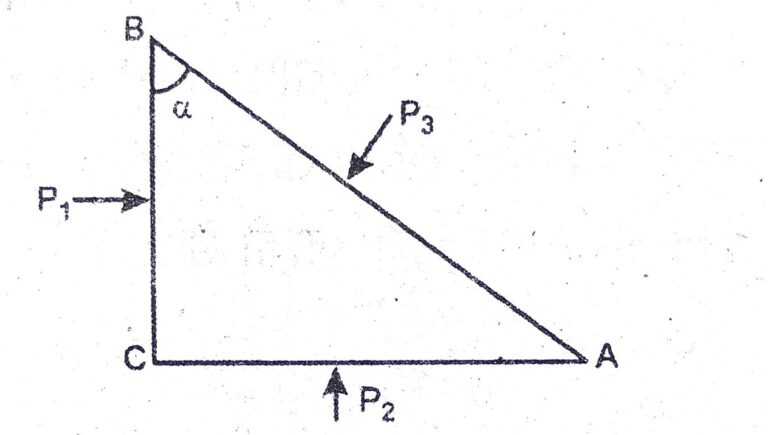 pascal-s-law-in-hindi-paskal-ka-niyam