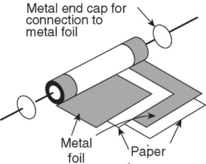 paper capacitor diagram